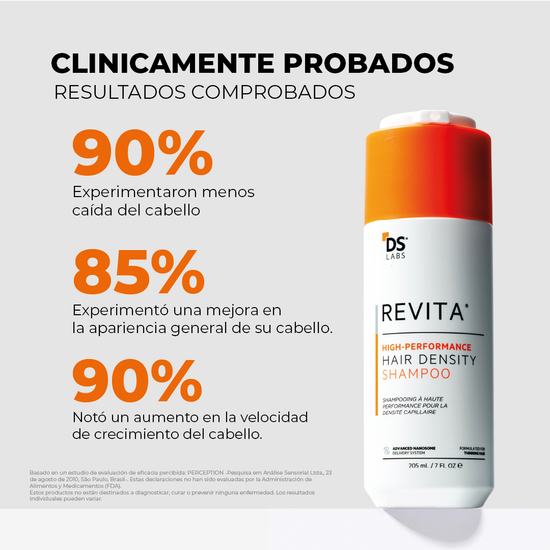Revita® 205ML | Shampoo Estimulante para la Densidad Capilar