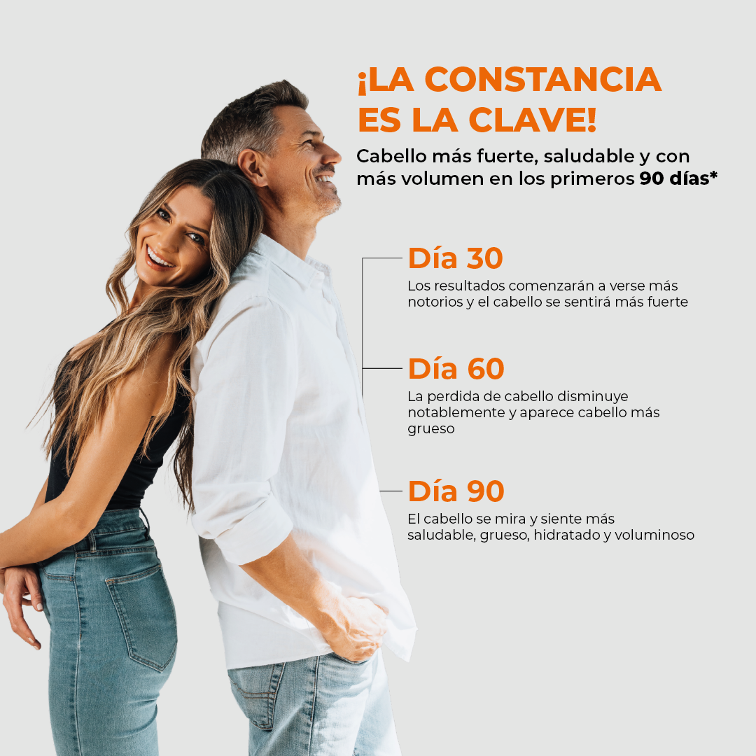 Revita® 205ML | Shampoo Estimulante para la Densidad Capilar