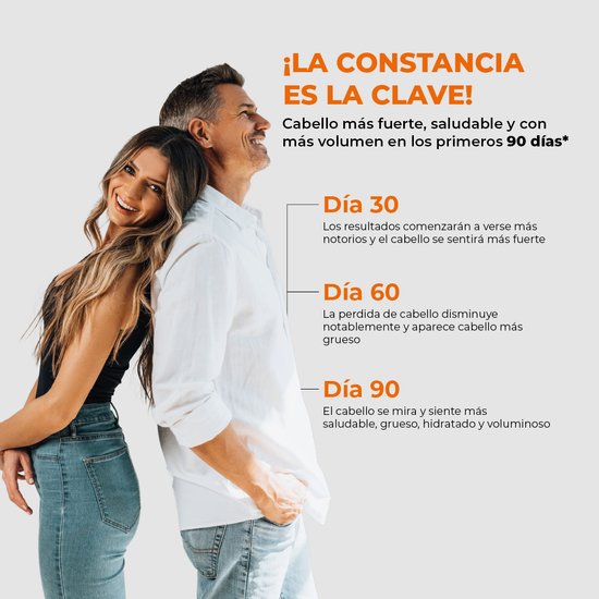 Revita® 205ML | Shampoo Estimulante para la Densidad Capilar