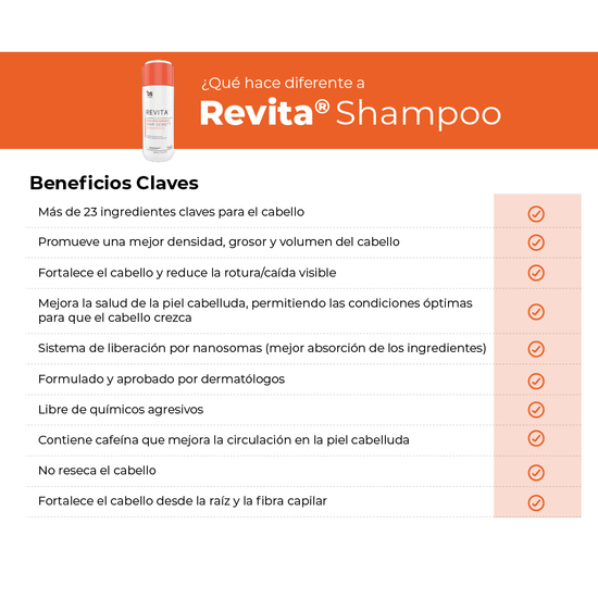 Revita® 205ML | Shampoo Estimulante para la Densidad Capilar