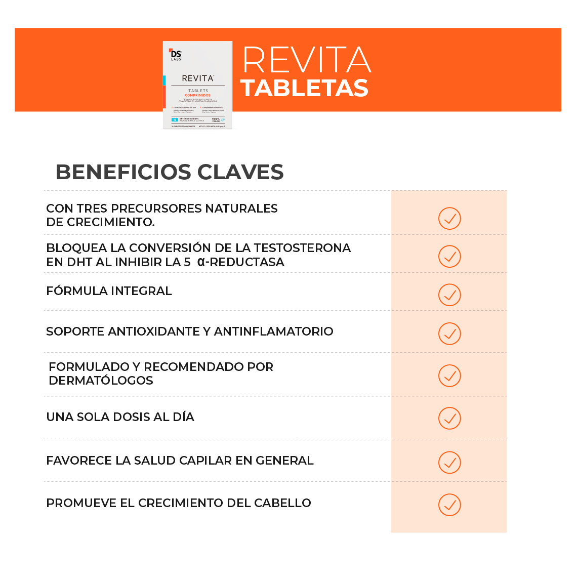 REVITA® | Tabletas