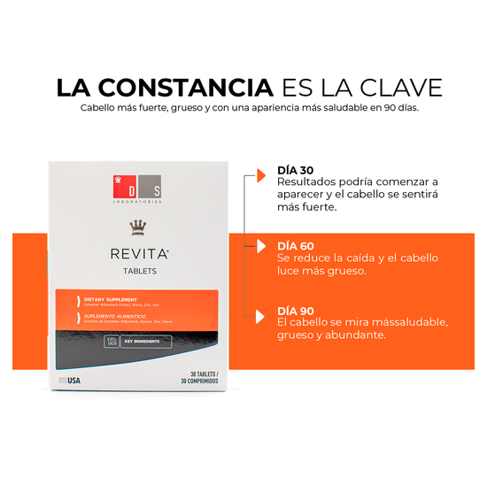 REVITA® | Tabletas
