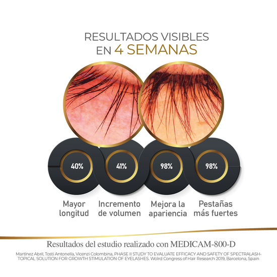 Spectral.LASH® | Sérum para el crecimiento de pestañas