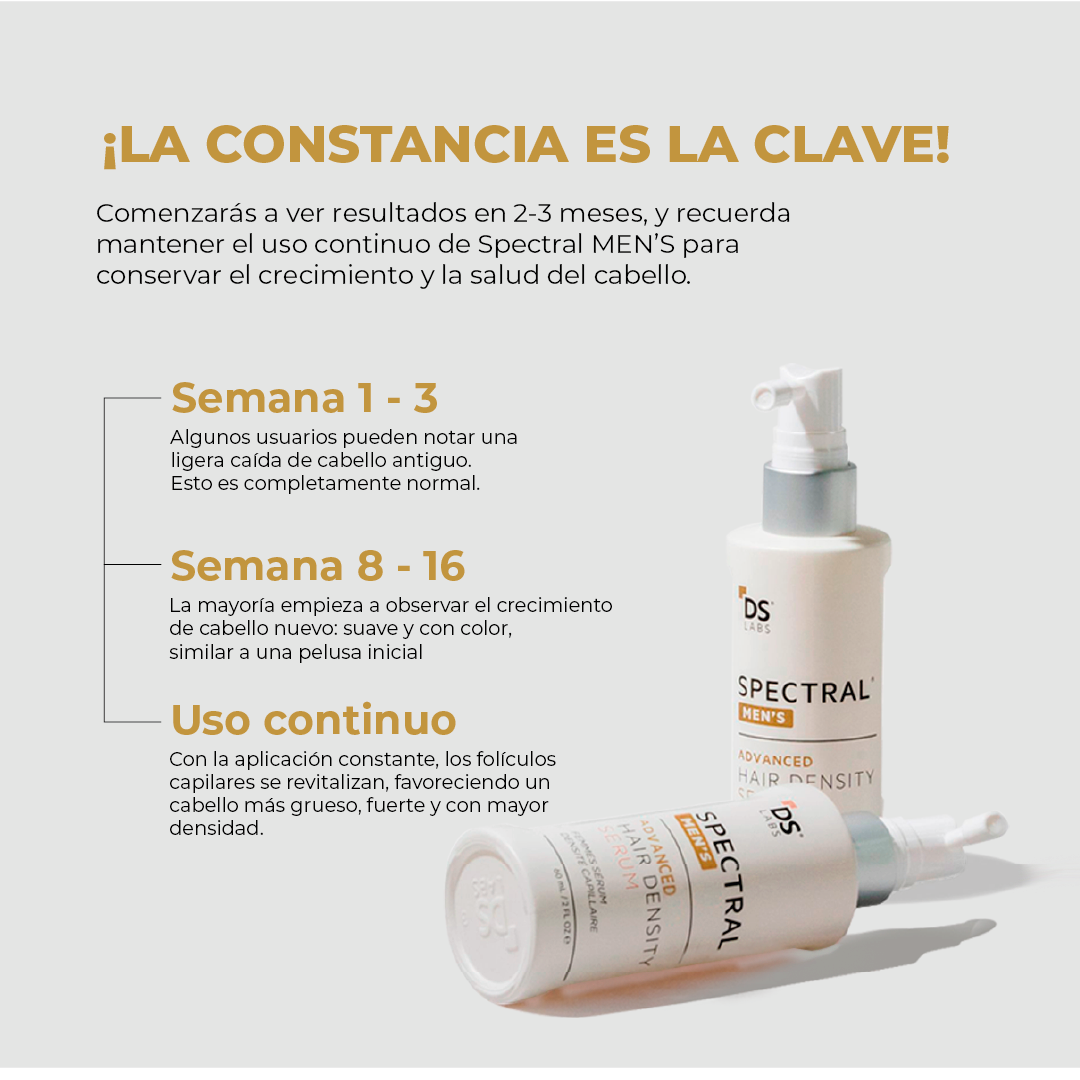 Spectral.Men's® | Loción Capilar