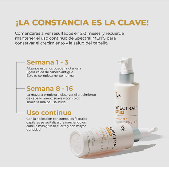 Spectral.Men's® | Loción Capilar