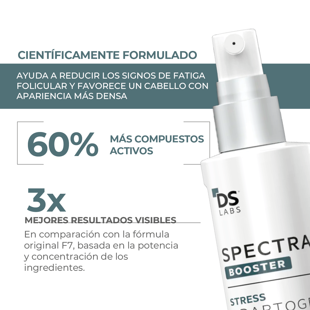 Spectral.F7 Booster® | Loción Capilar