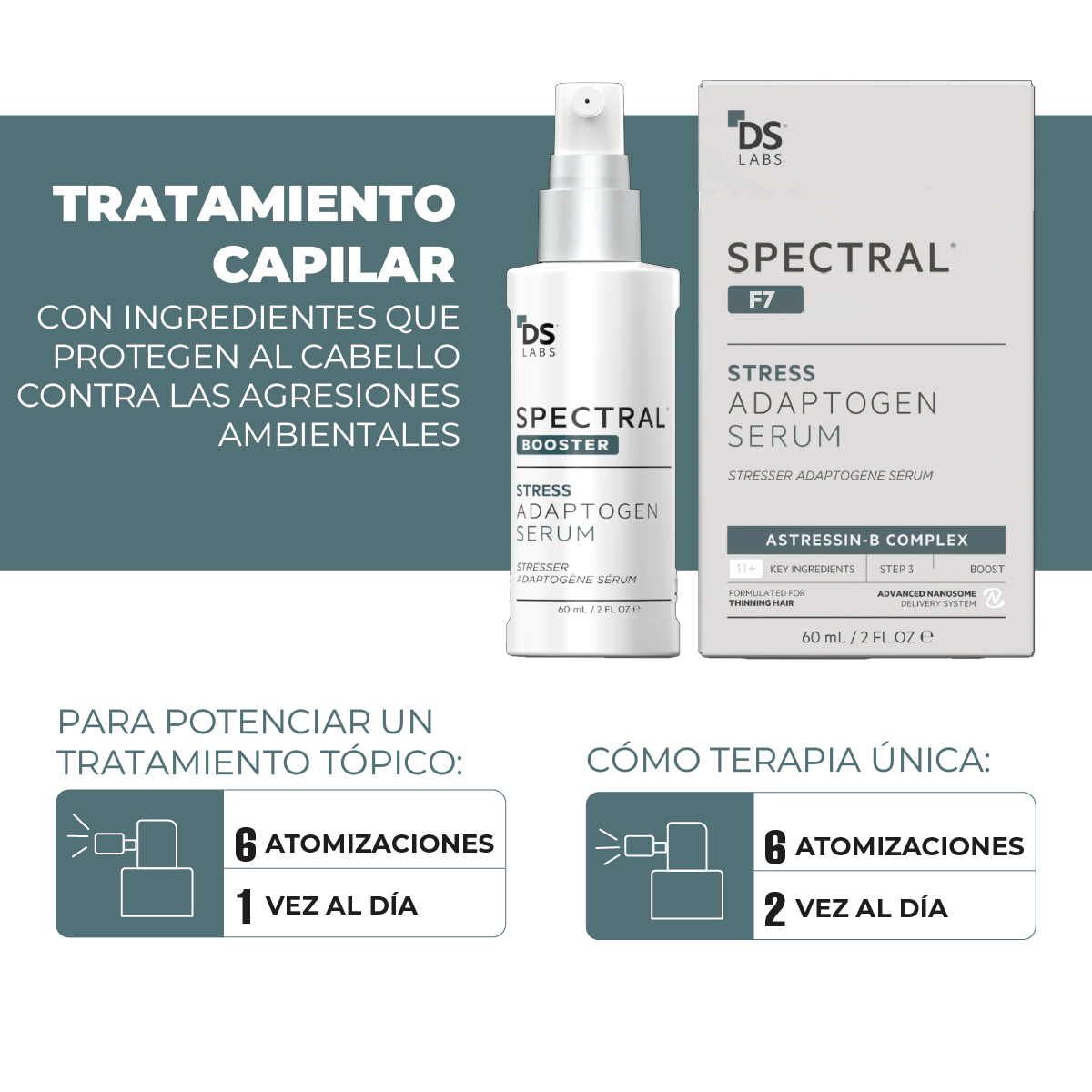 Spectral.F7 Booster® | Loción Capilar